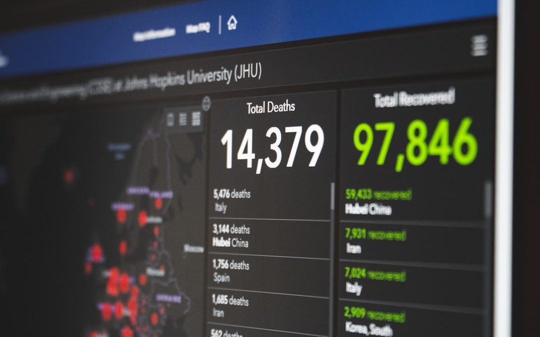 Photo online monitoring