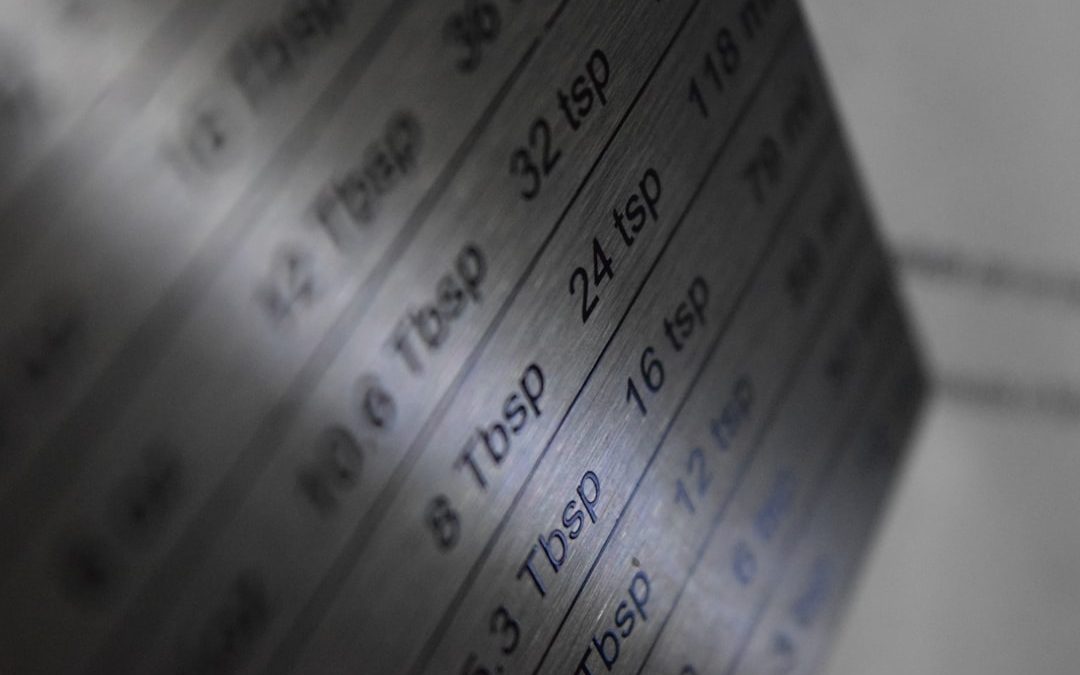 Photo Total cost of ownership