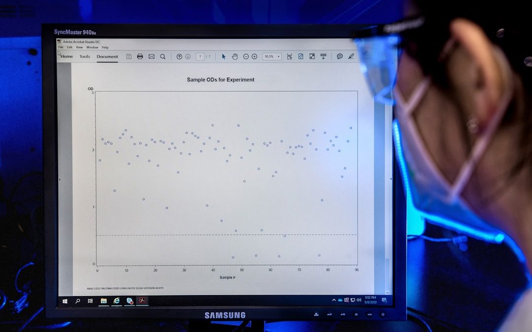 Photo LC-MS/MS PFAS analysis