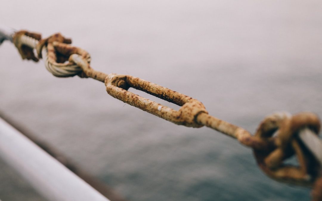 Photo szűrési lánc